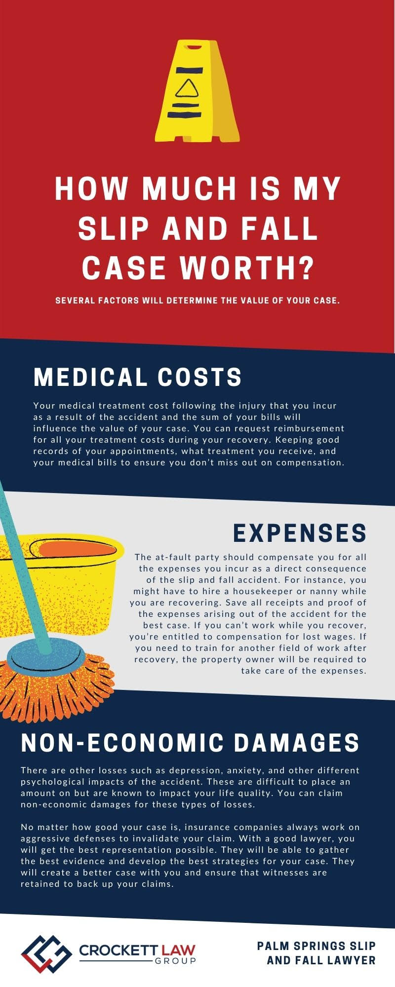 Palm Spring Slip and Fall Accident Lawyer Infographic