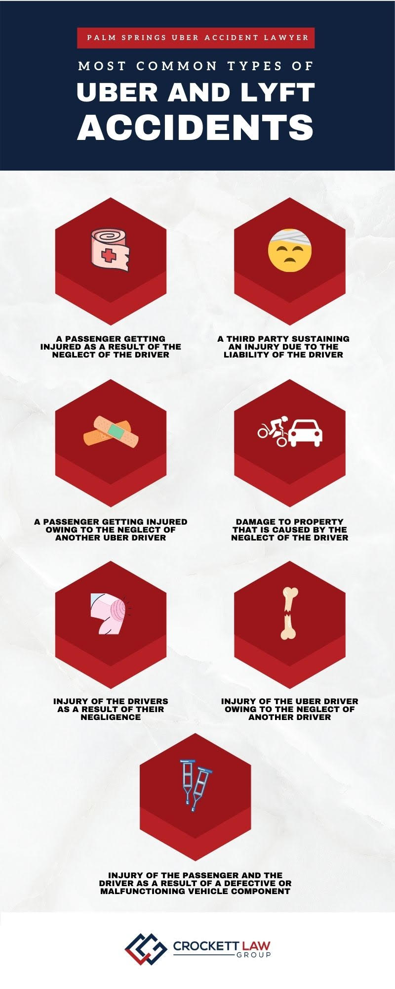 Palm Spring Uber Accident Lawyer Infographic