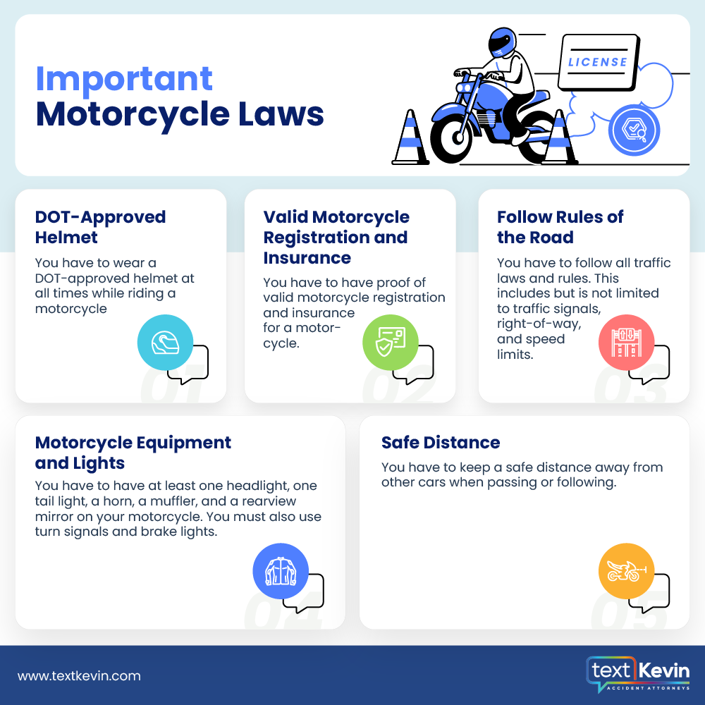 A visual of a document listing key motorcycle laws, indicating the legal requirements for motorcycle riders.