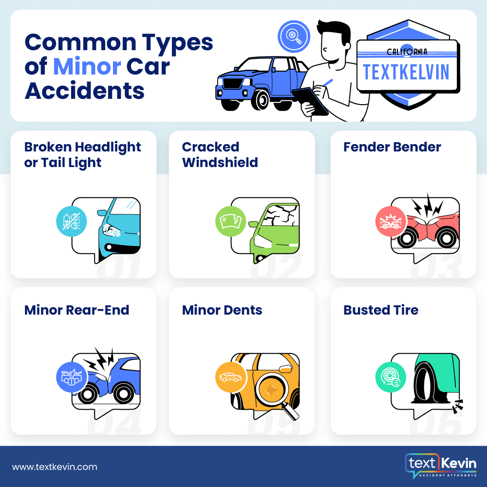 Image showing minor car accidents like rear-end collisions, fender benders, and side swipes.