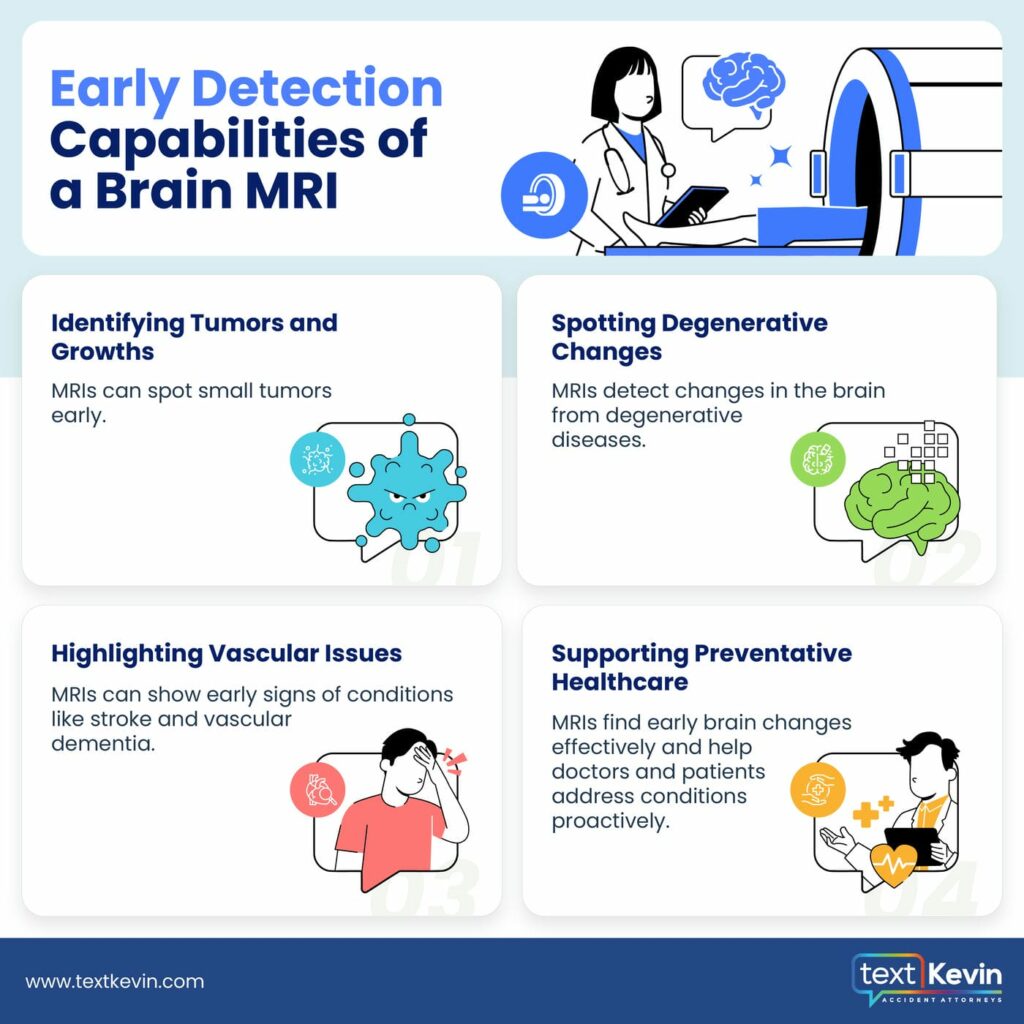 Infographic explaining the benefits of early detection of brain tumors and degenerative brain diseases using mris and mras, highlighting their capabilities in spotting changes and vascular issues, and supporting preventative healthcare.