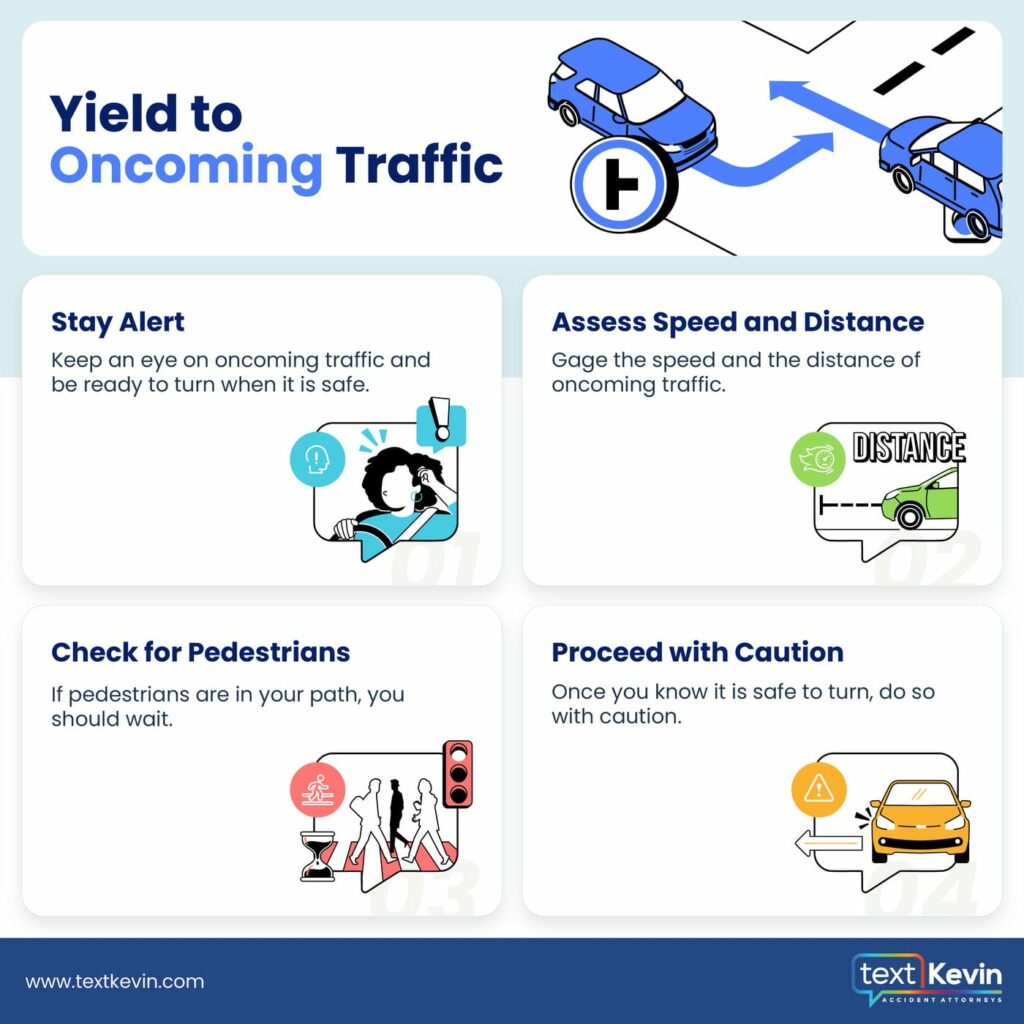 Image showing traffic safety tips with four icons: 1. yielding to oncoming traffic with a car and arrow symbols, 2.assessing speed and distance with a car and ruler symbols , 3. staying alert with a person and eye symbols, 4. proceeding with caution with a car and caution sign.