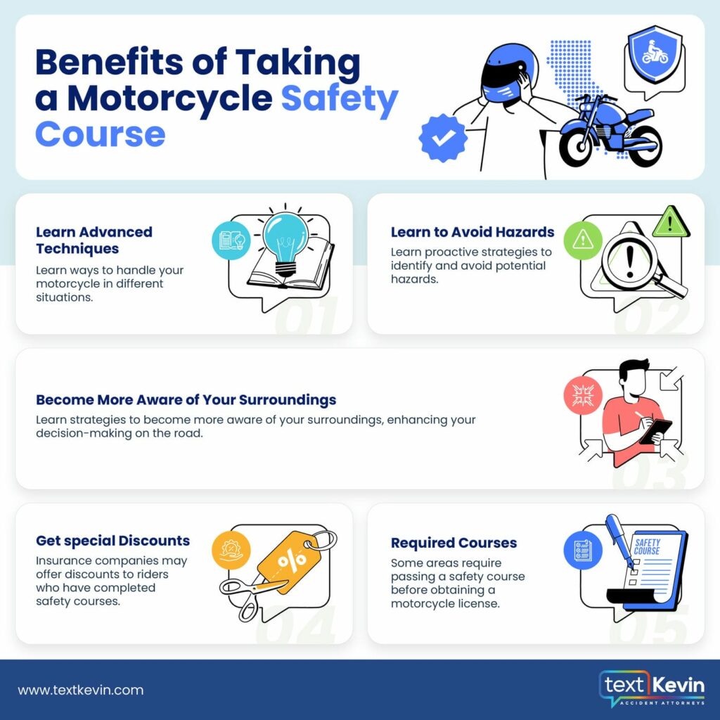 An infographic showcasing the benefits of taking a motorcycle safety course, including learning advanced techniques, avoiding hazards, increasing situational awareness, receiving discounts, and meeting course requirements for a license.