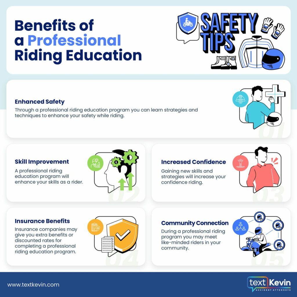 Infographic detailing the benefits of professional riding education, including safety tips, skill improvement, insurance benefits, and community connection with icons representing each benefit.