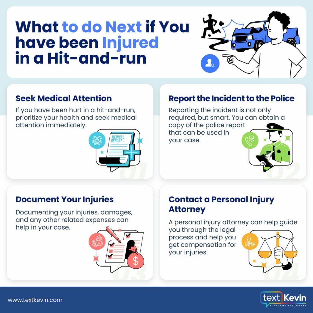 An infographic titled "what to do next if you have been injured in a hit-and-run," with four sections: seek medical attention, report the incident to the police, document your injuries, and contact a personal injury attorney. icons illustrate each step.