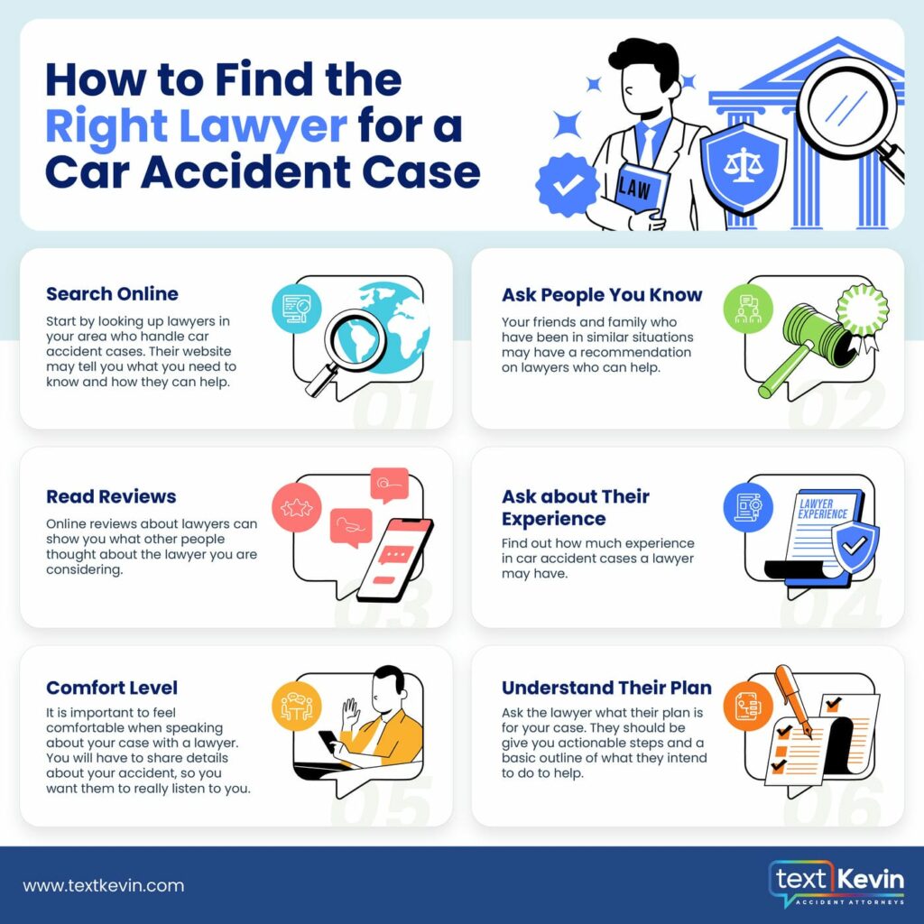 Infographic titled how to find the right lawyer for car accident with eight steps featuring icons such as a speech and providing tips on selecting an title