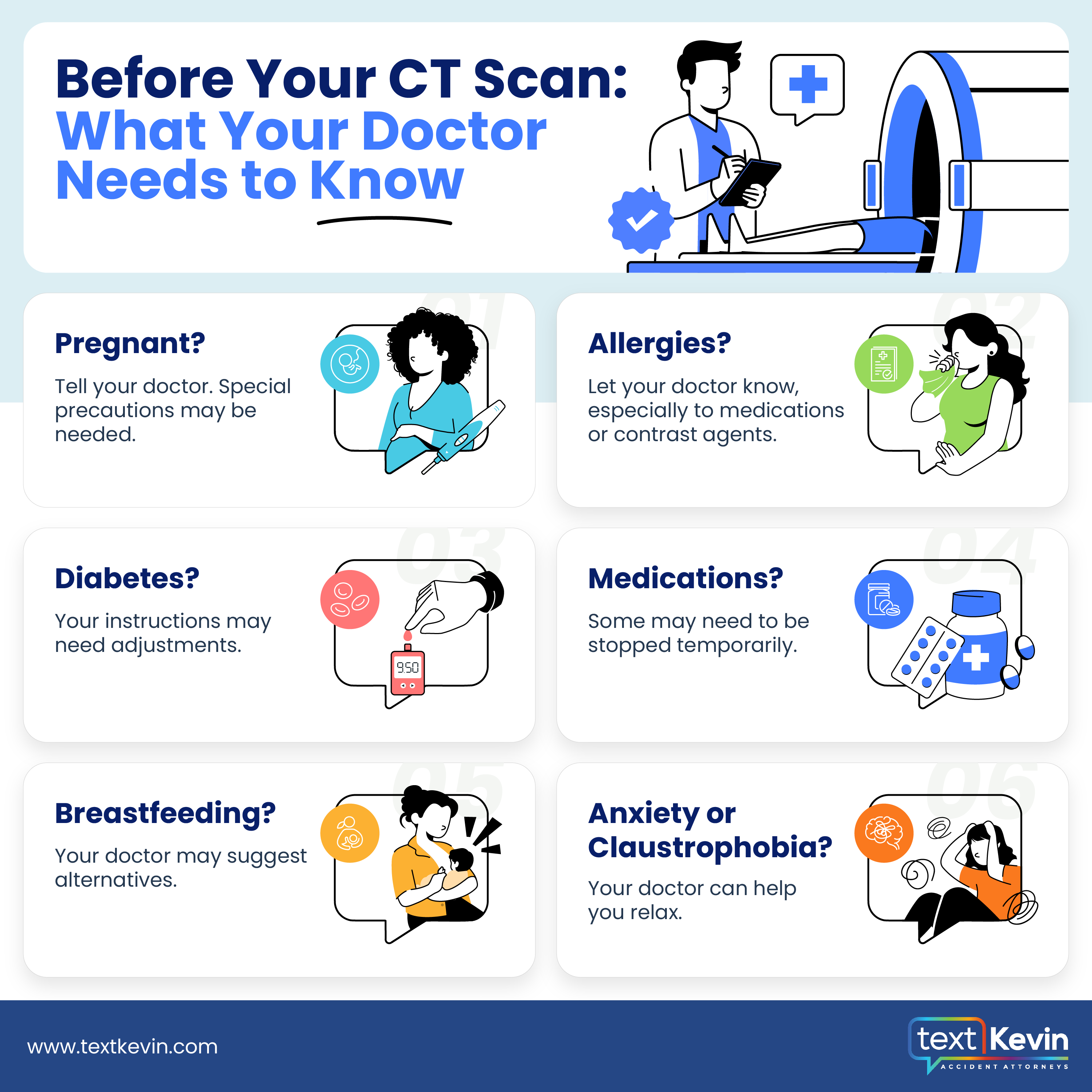 An infographic with a picture of a doctor and a CT scan machine representing what a patient should disclose to a doctor before a CT scan