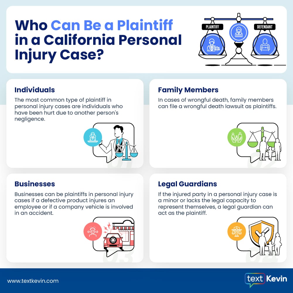 Infographic photo that shows who can be a Plaintiff in a California Personal Injury Case