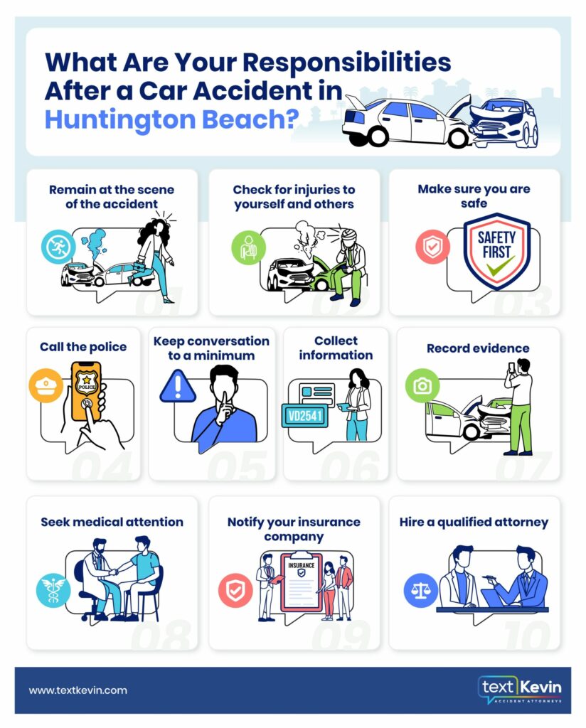 Infographic Photo: Where it shows steps to do after a car accident. 