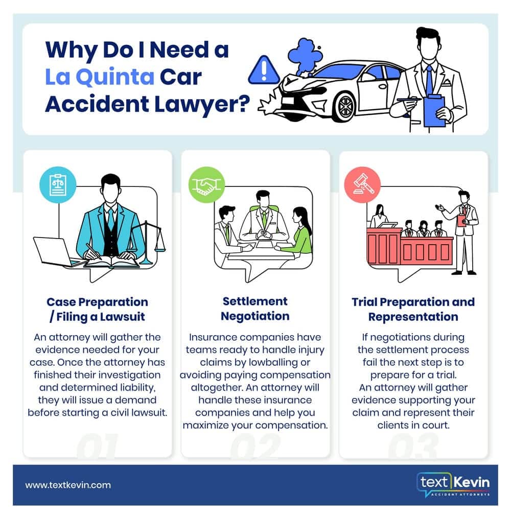 Infographic Photo: Reasons why you should need a La Quinta Car Accident Lawyer