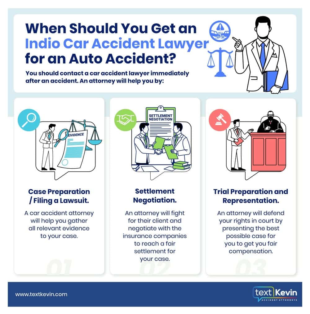 Infographic Photo: Shows you when you should get an Indio Car Accident Lawyer