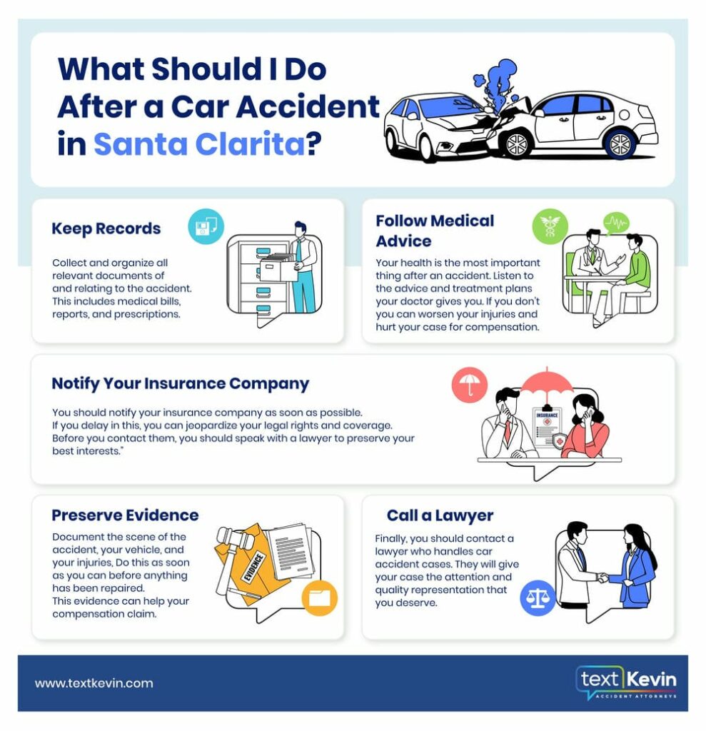 Infographic Photo: Shows you what should you do after a car accident in Santa Clarita