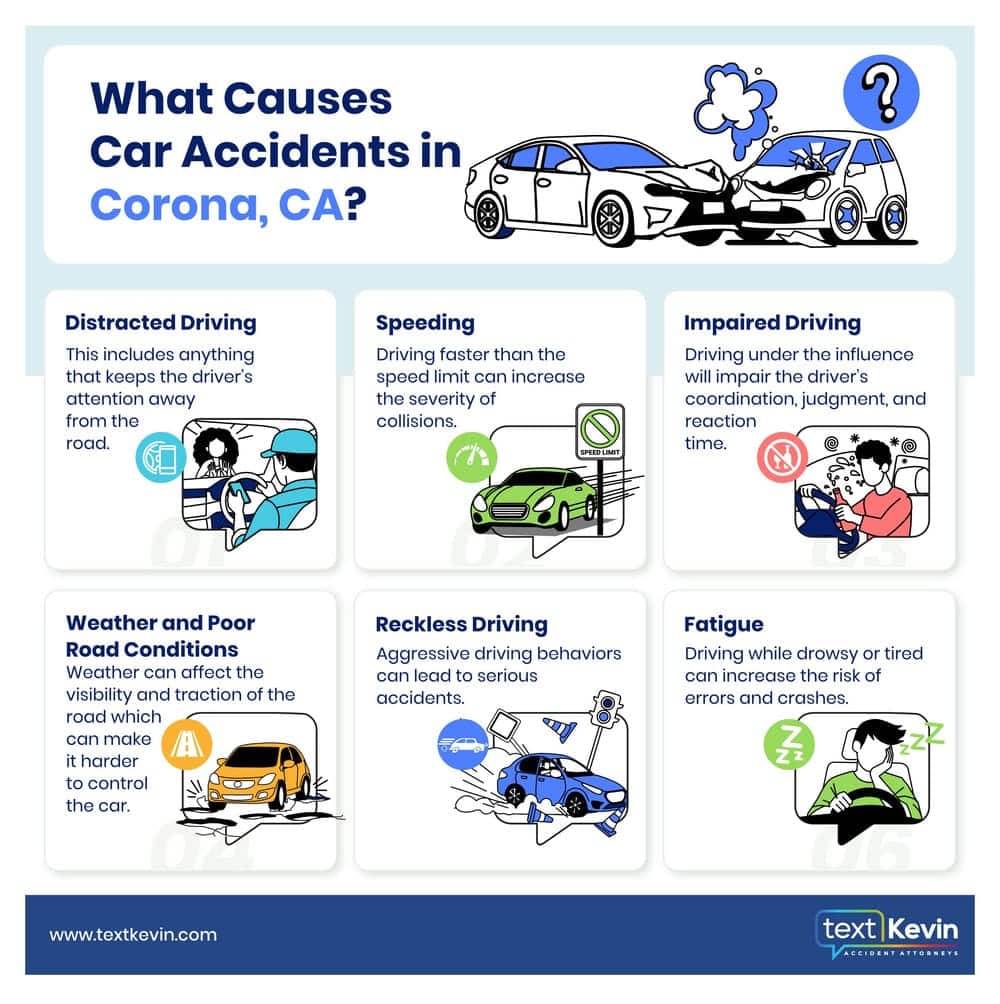 Infographic Photo: It shows you what causes car accidents in Corona, CA.