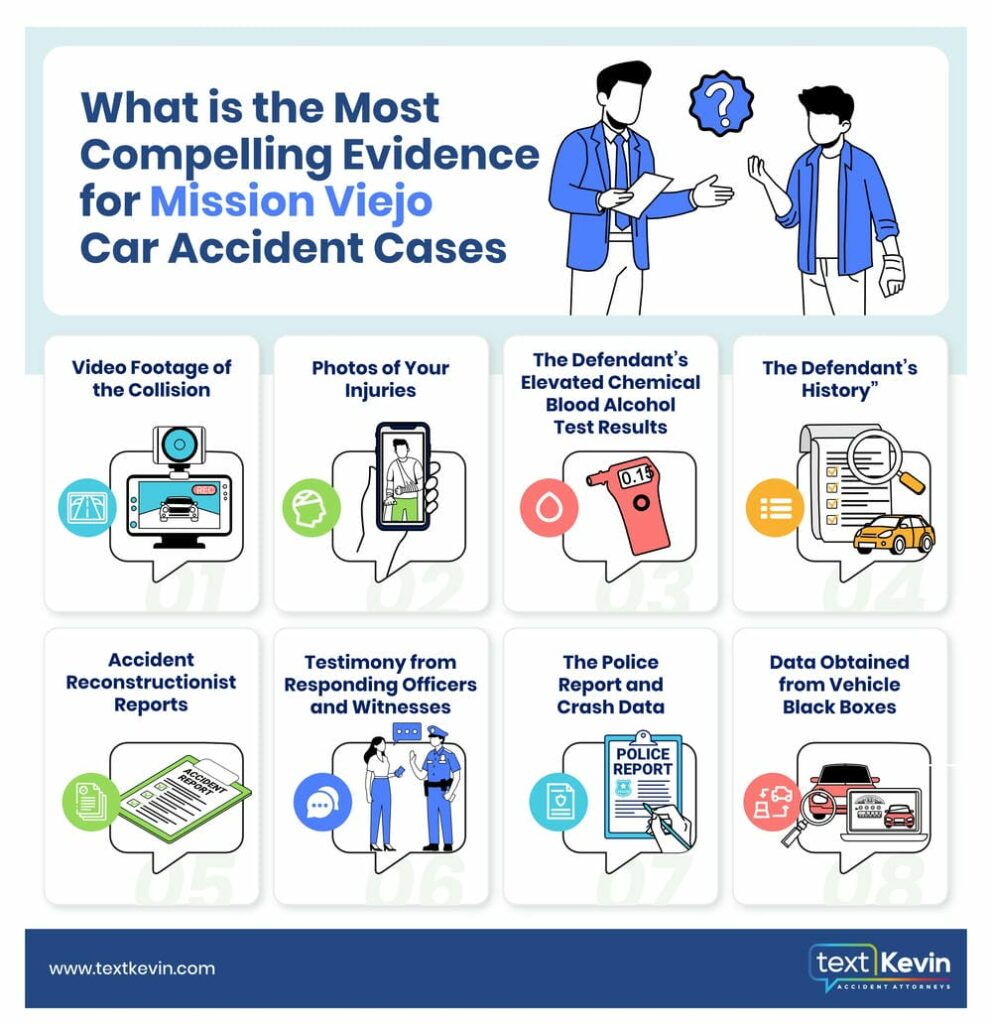 Infographic where it shows the most compelling evidence for Mission Viejo Car Accident Cases