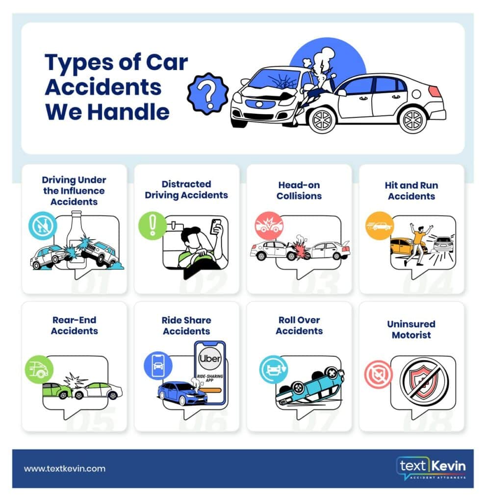 Infographic photo that shows the types of car accidents we handle in Coachella, CA