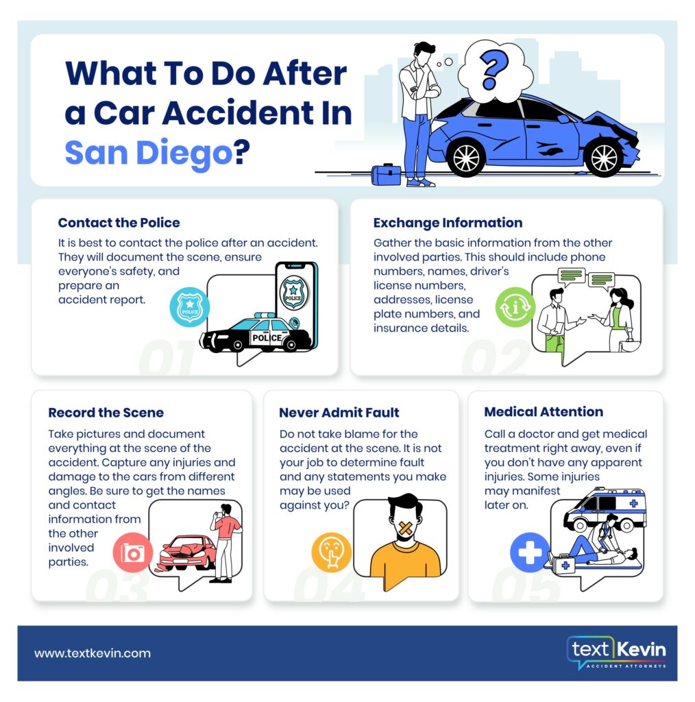 An infographic photo that shows you what to do after a car accident in San Diego