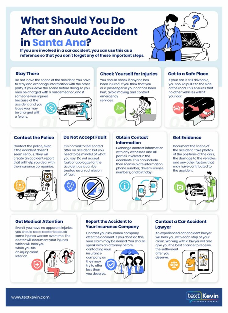 An infographic photo that shows you what to do after a car accident in Santa Ana