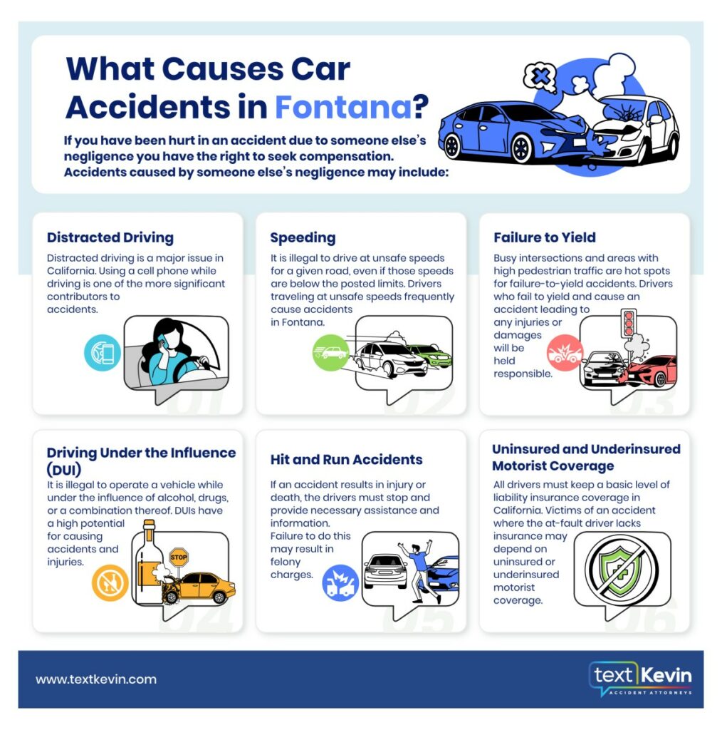 Infographic photo that shows you what causes car accidents in Fontana, CA