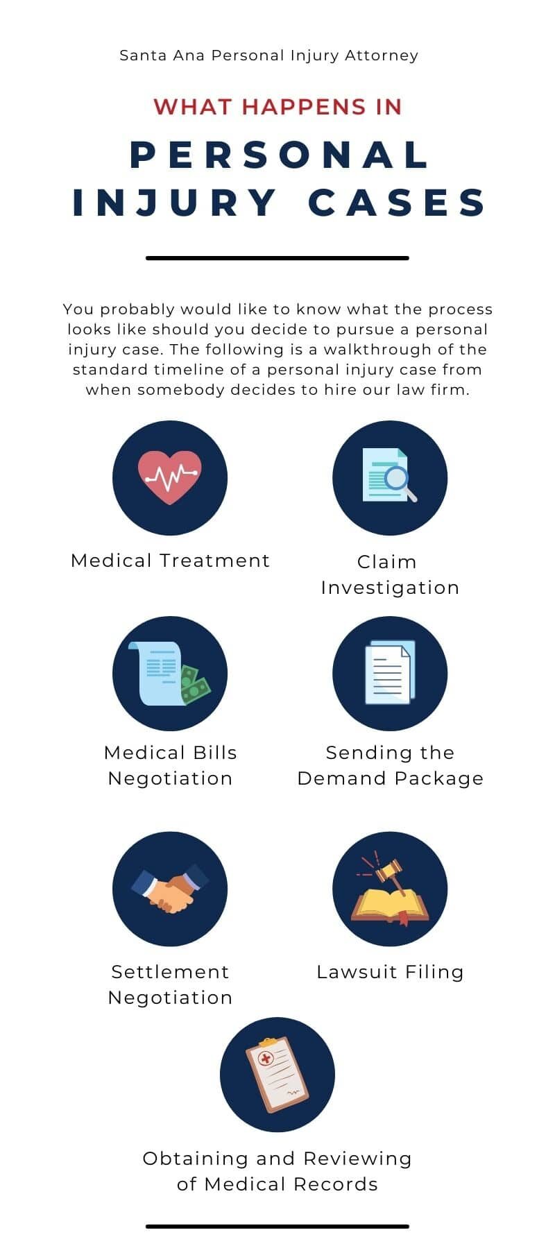 Santa Ana Personal Injury Lawyer