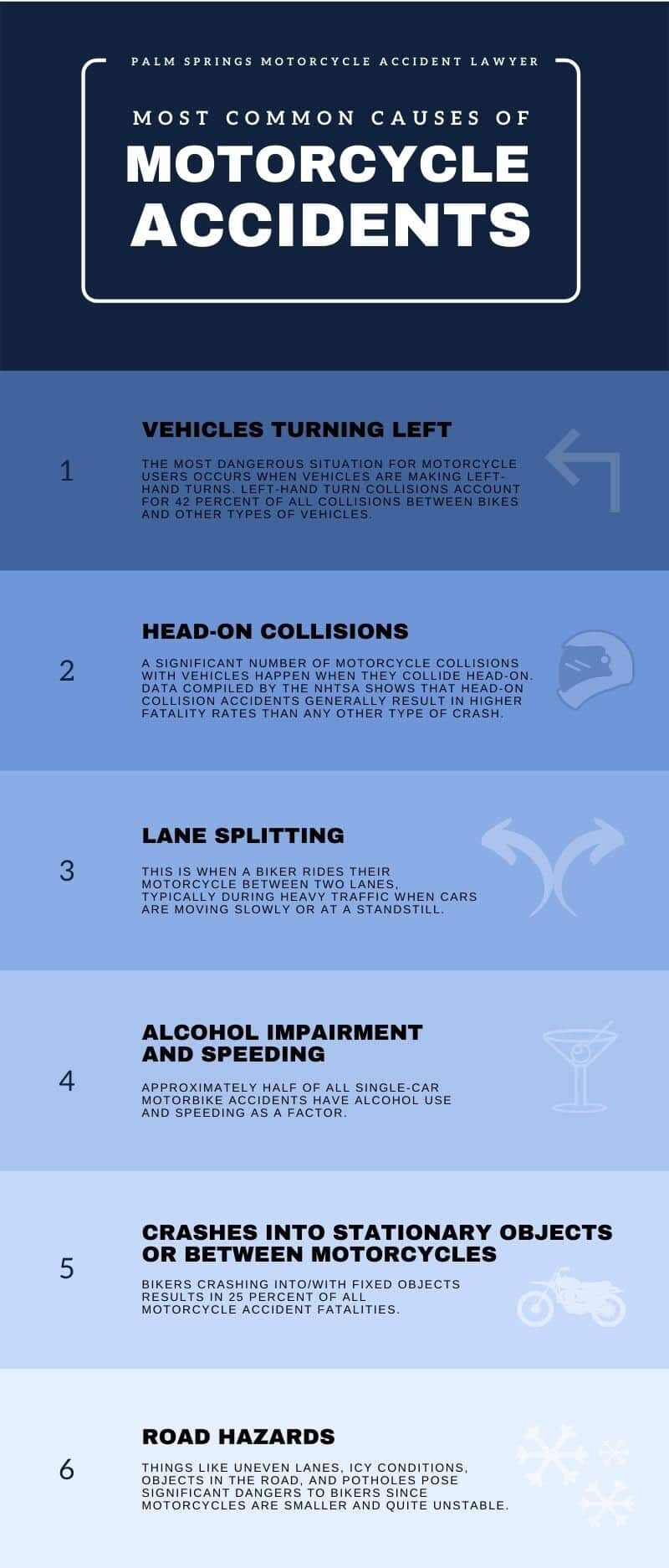 Palm Spring Motorcycle Accident Lawyer Infographic