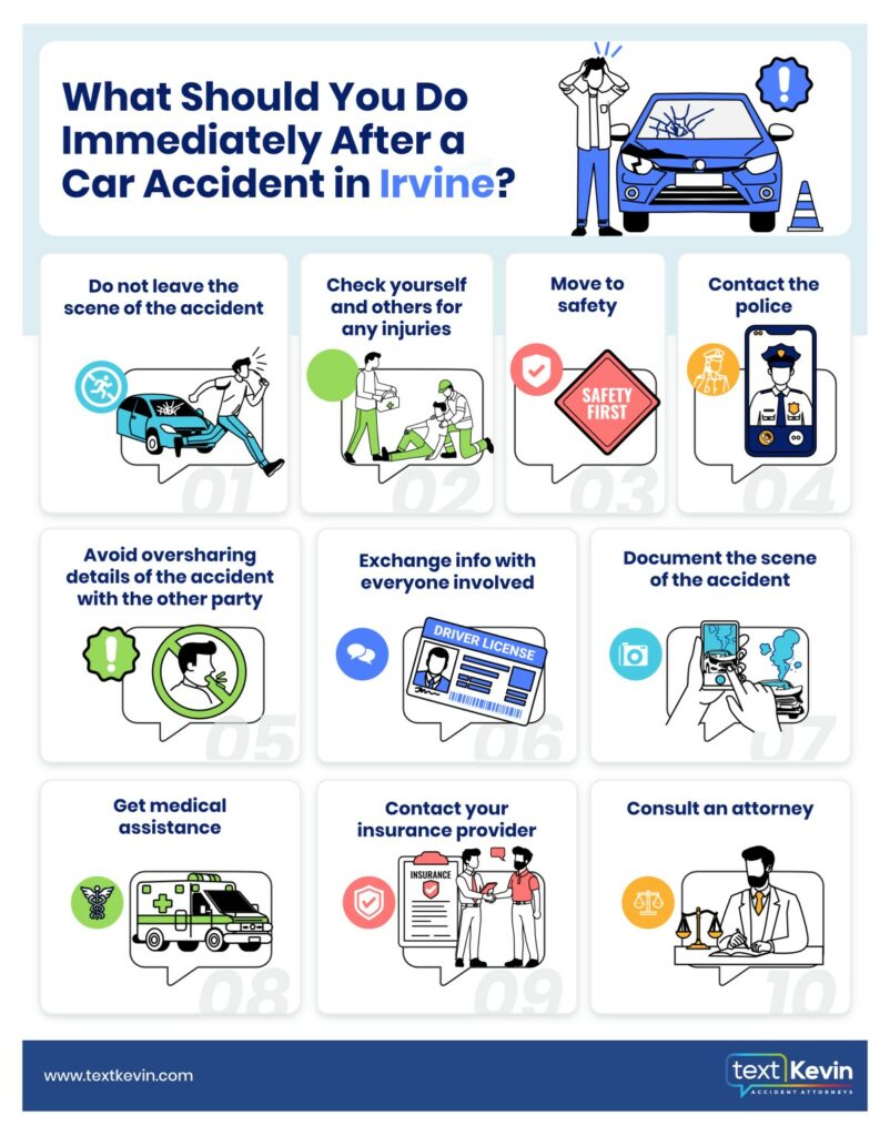 Info graphic photo that shows what to do after a car accident in Irvine.