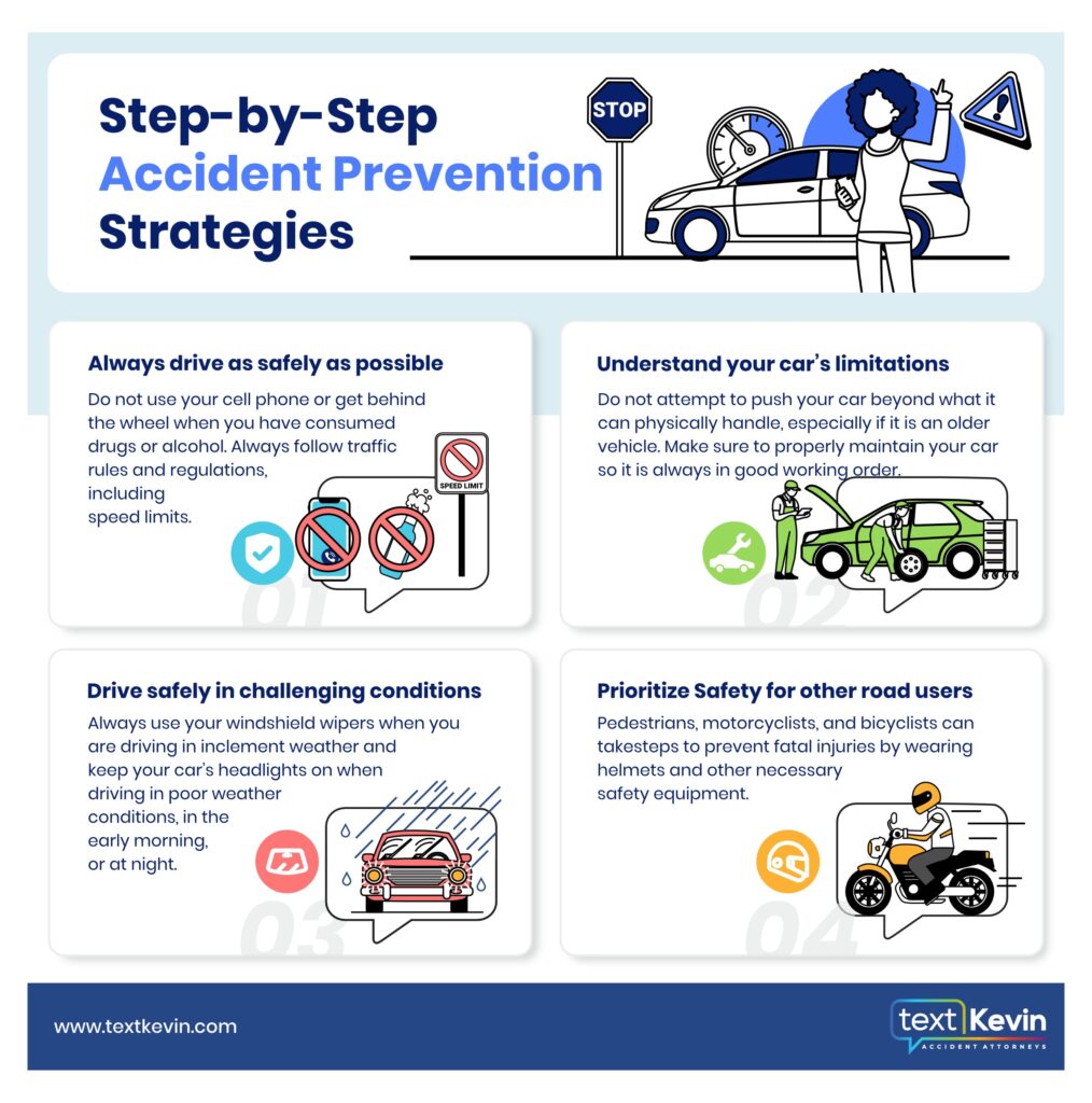 An infographic photo that shows step-by-step accident prevention strategies