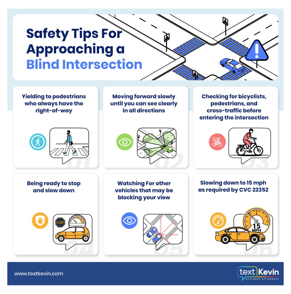 An infographic that shows what is a blind intersection driving safety tips