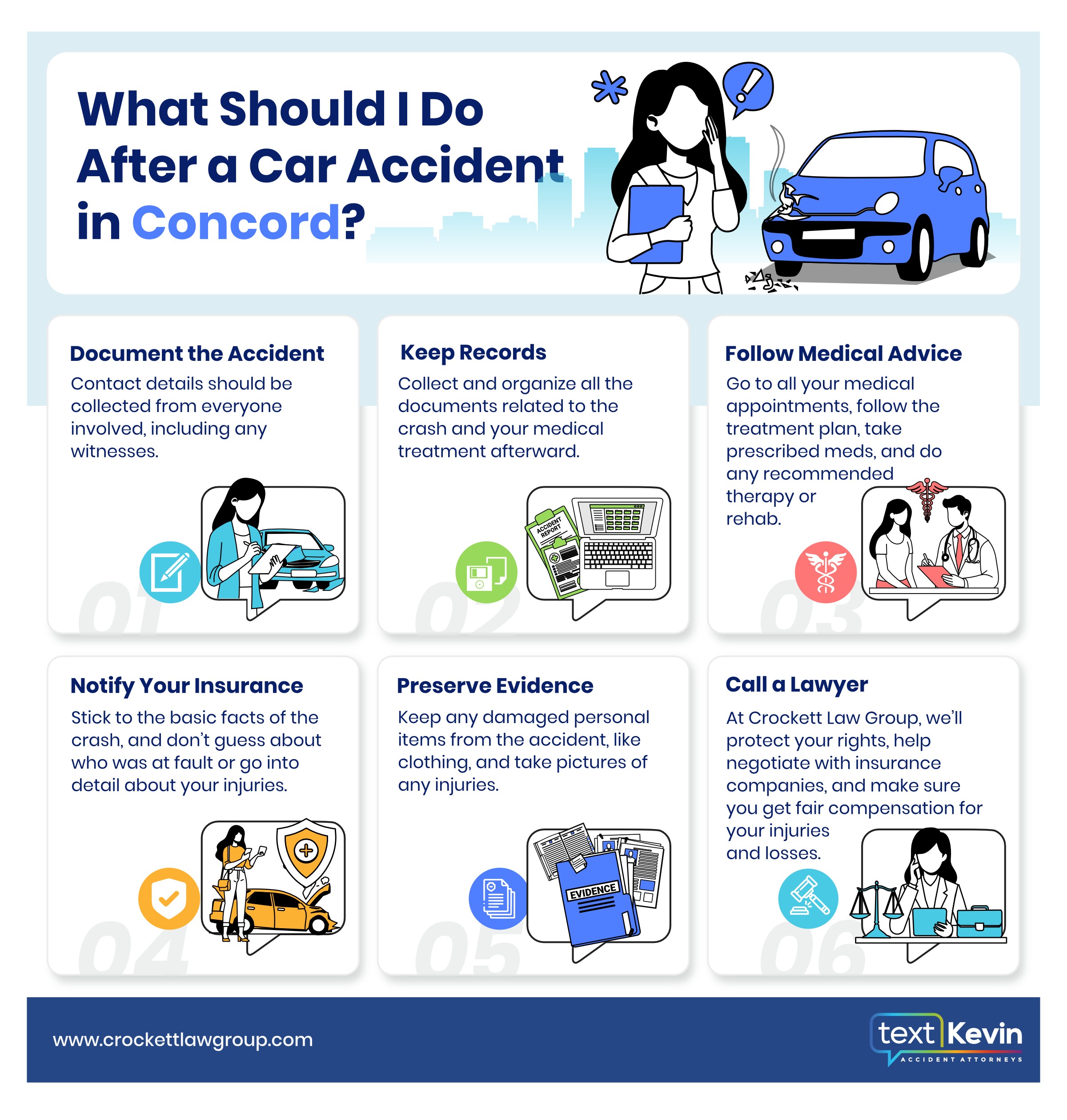 Shows an infographic photo on what to do after a car accident in Concord