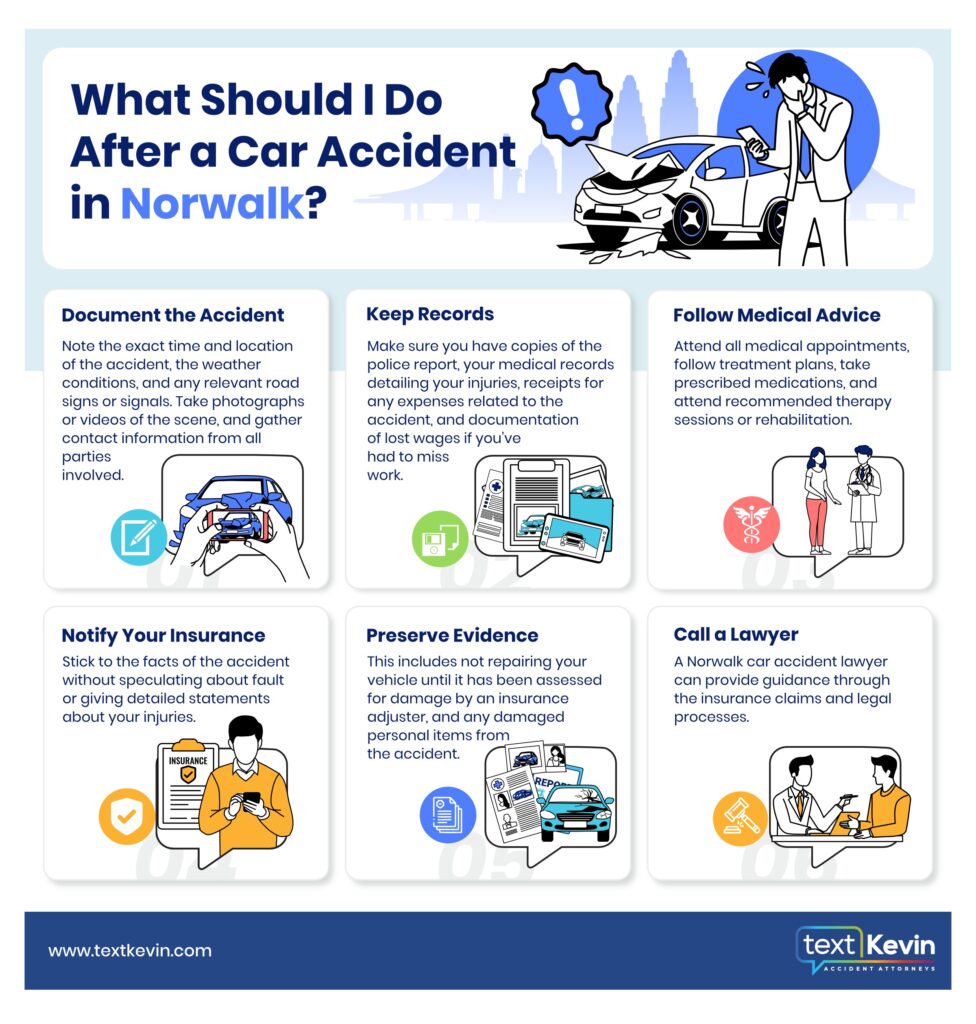 An infographic photo that shows what to do after a car accident in Norwalk