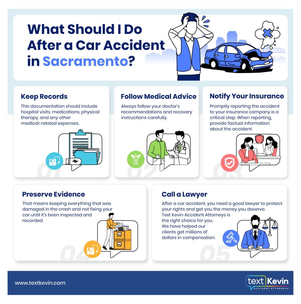 Shows and infographic that shows what to do after a car accident in Sacramento