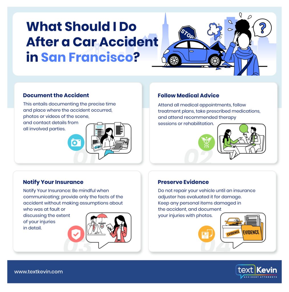 An infographic that shows what to do after a car accident in San Francisco