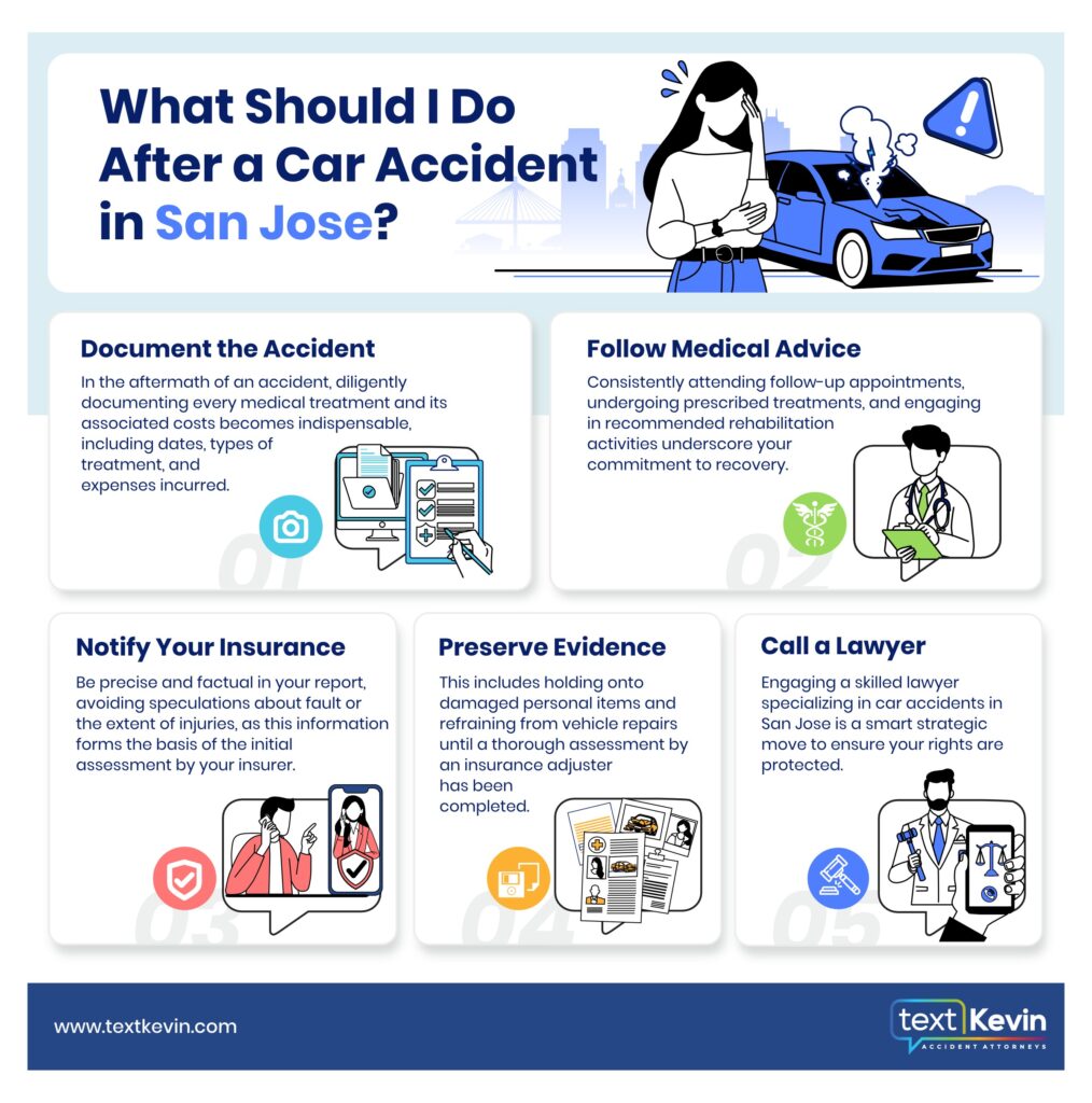 Shows an infographic about what to do after a car accident in San Jose