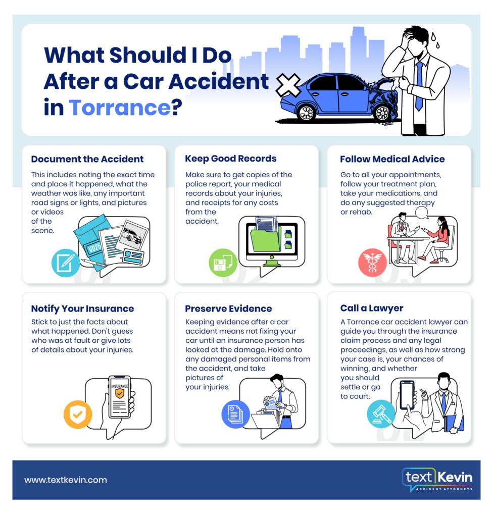 An infographic that shows what to do after a car accident in Torrance